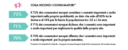 3_cosa dicono i consumatori